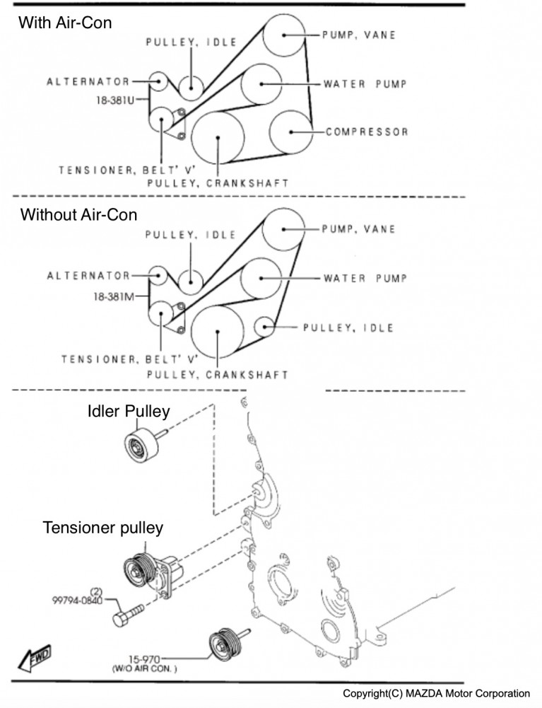 Auxiliary belt idler pulley Mk3 NC